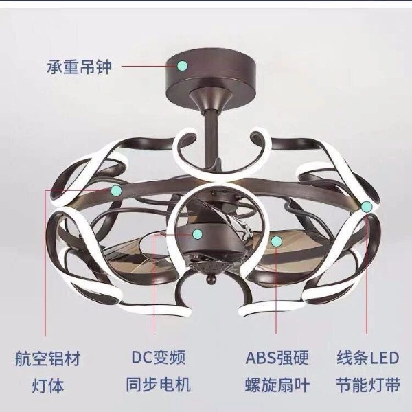 風(fēng)扇燈品牌加盟,吊扇燈批發(fā),風(fēng)扇燈廠家